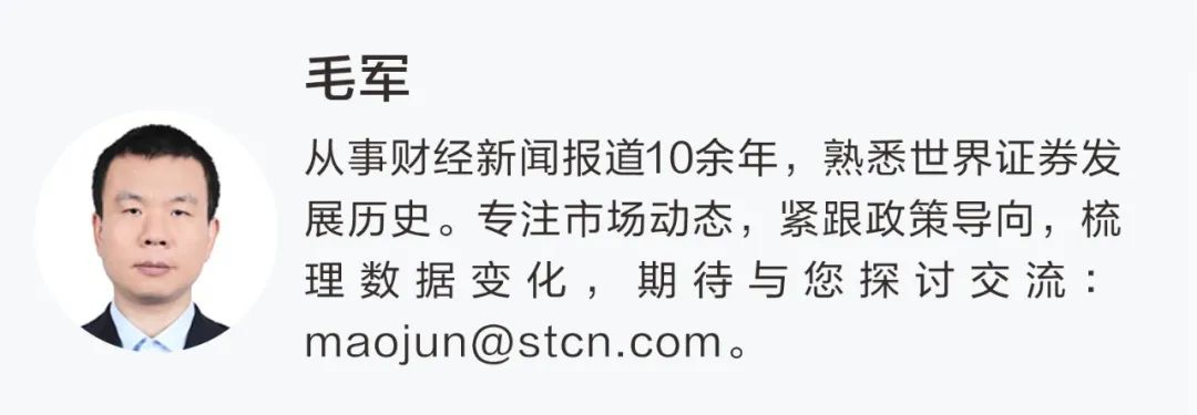 3分钟垂直涨停！A股两大超级赛道，多股涨超10%！