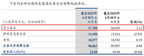 建行中层人事调整 涉及多家一级分行和审计机构